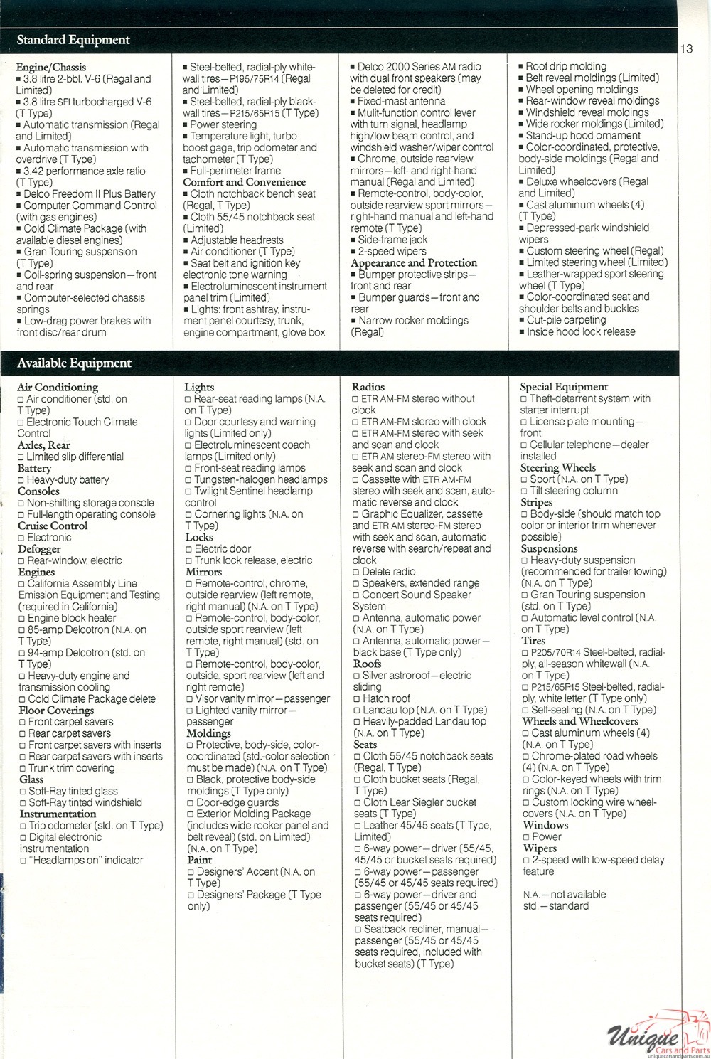 1985 Buick Buying Guide Page 14